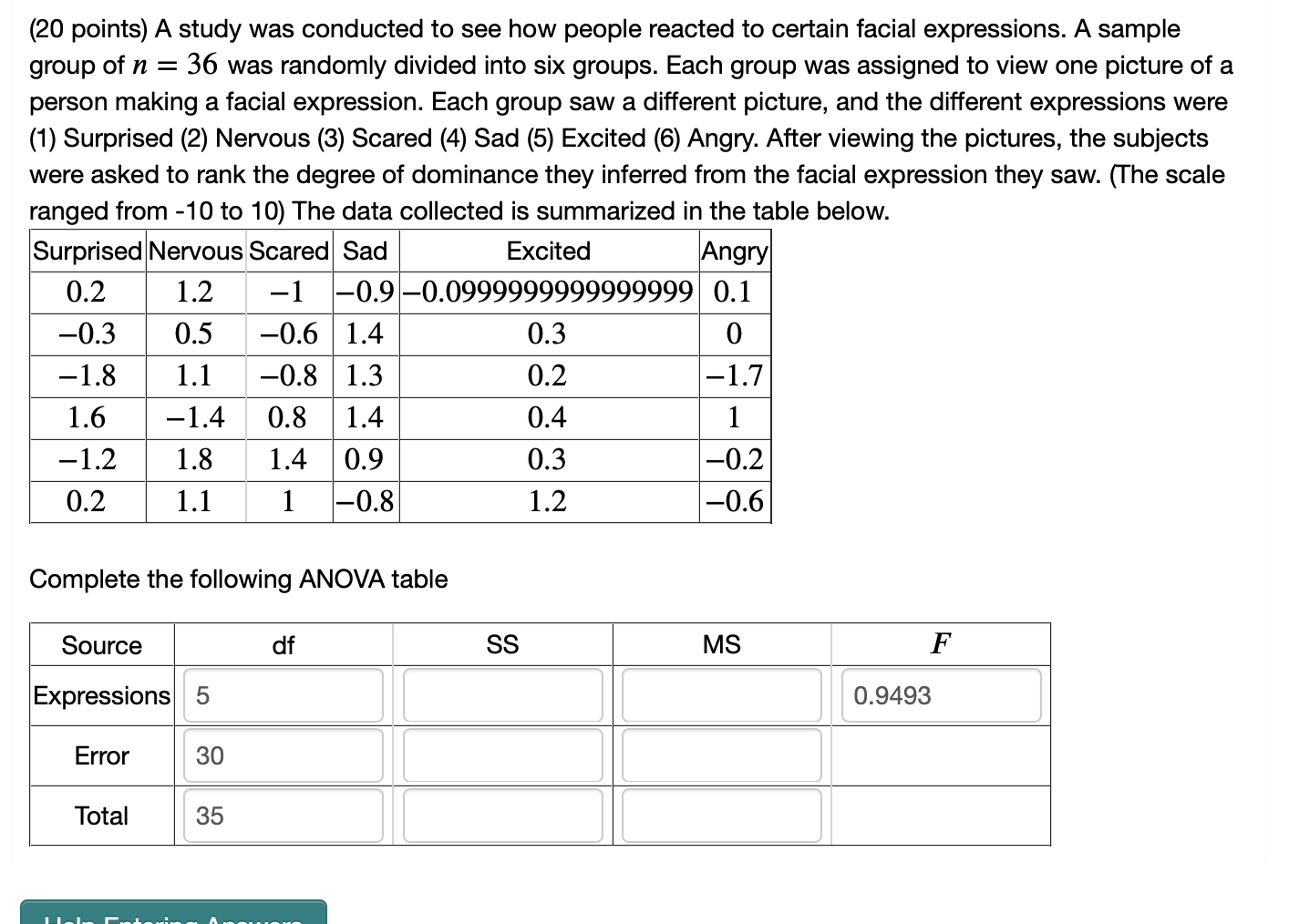 Solved (20 points) A study was conducted to see how people | Chegg.com