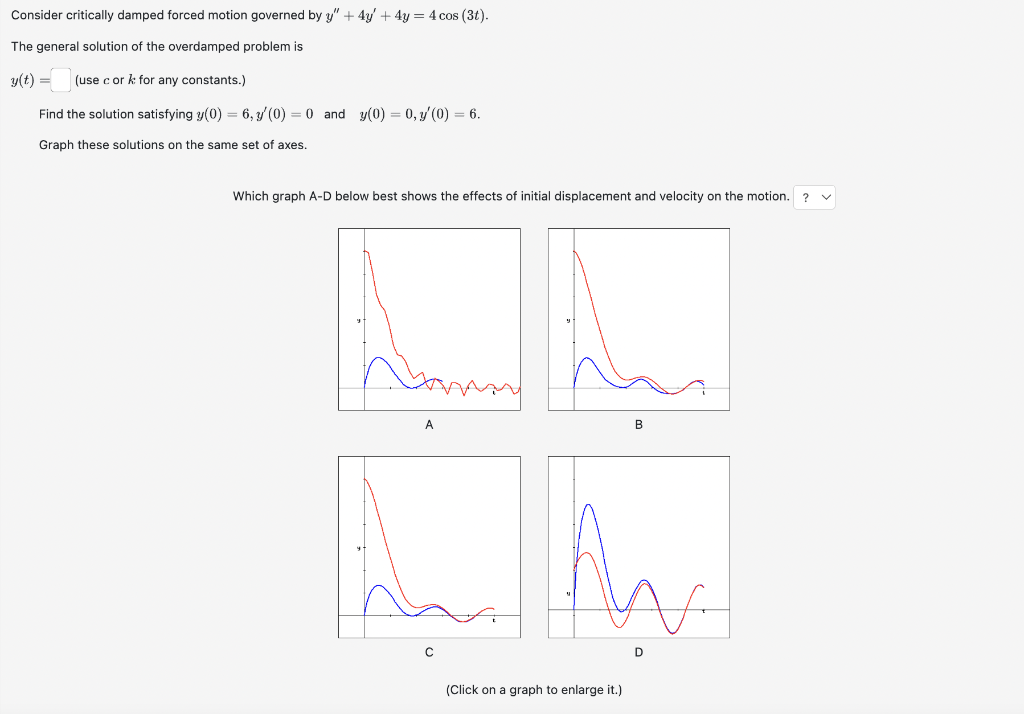 Solved Consider critically damped forced motion governed by | Chegg.com