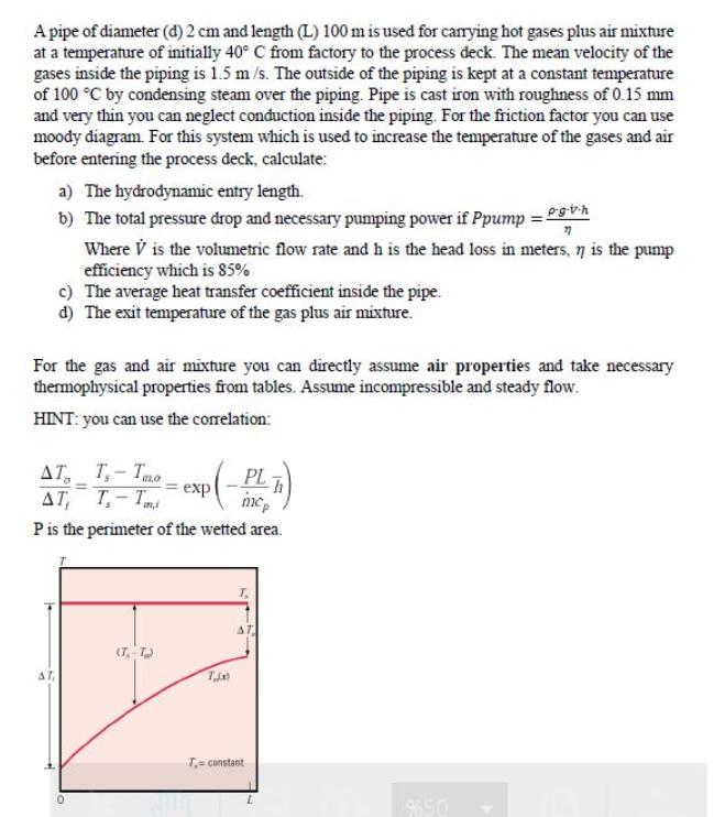 Solved A pipe of diameter (d) 2 cm and length (L) 100 m is | Chegg.com