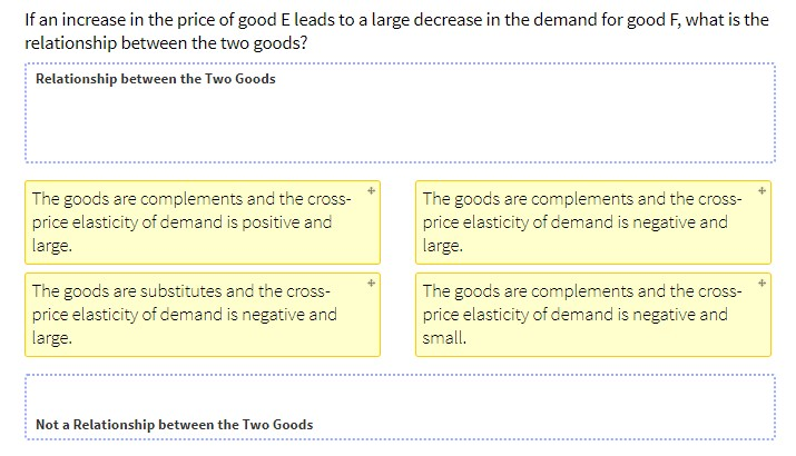 Solved If an increase in the price of good E leads to a | Chegg.com