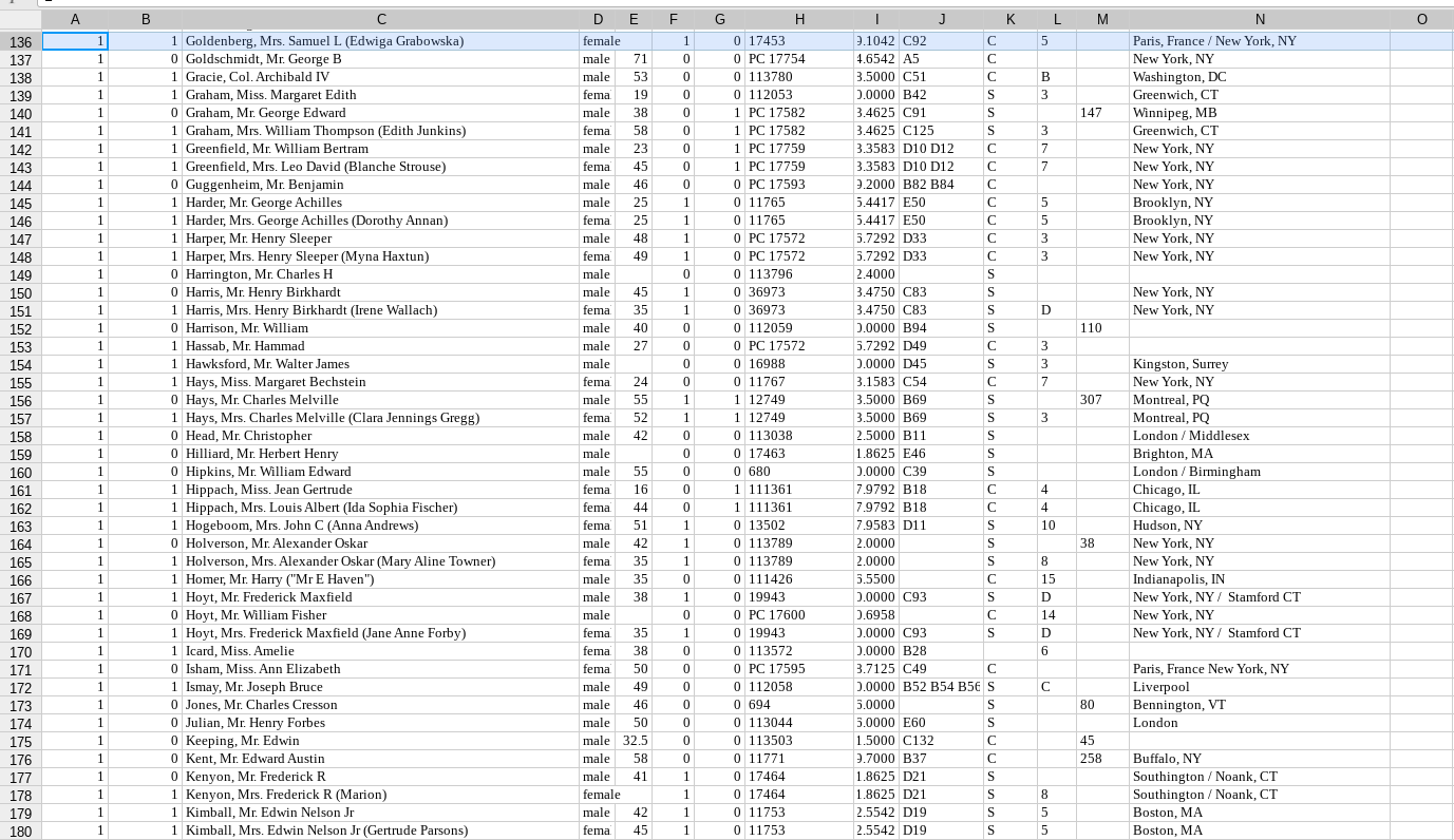 A B с F K L M O 1 5 1 1 1 1 1 B 3 1 0 0 0 0 0 0 0 147 1 1 1 3 7 7 N Paris, France / New York, NY New York, NY Washington, DC