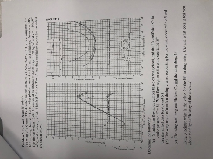Problem 3: Lift and Drag (35 points) The wing of a | Chegg.com