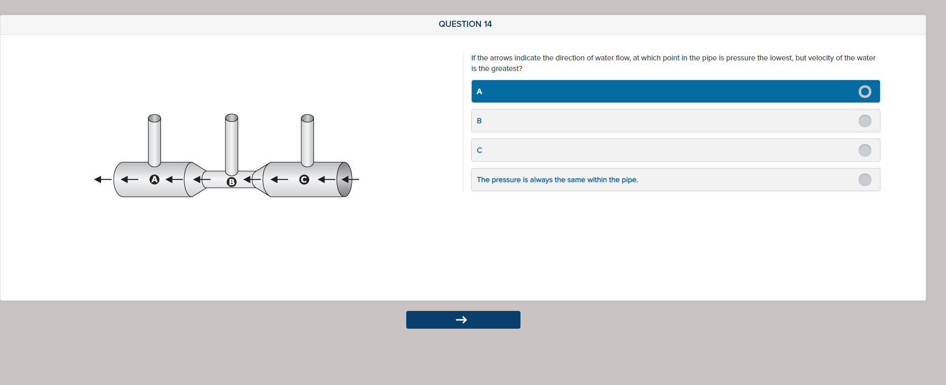 Solved If the arrow indicates the direction of water flow,