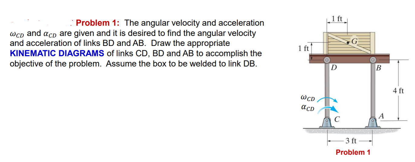 Solved Problem 1: The angular velocity and acceleration wcd | Chegg.com