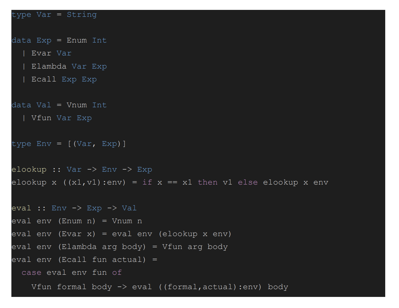 Solved Can Someone Explain How To Know If The Function Eval Chegg