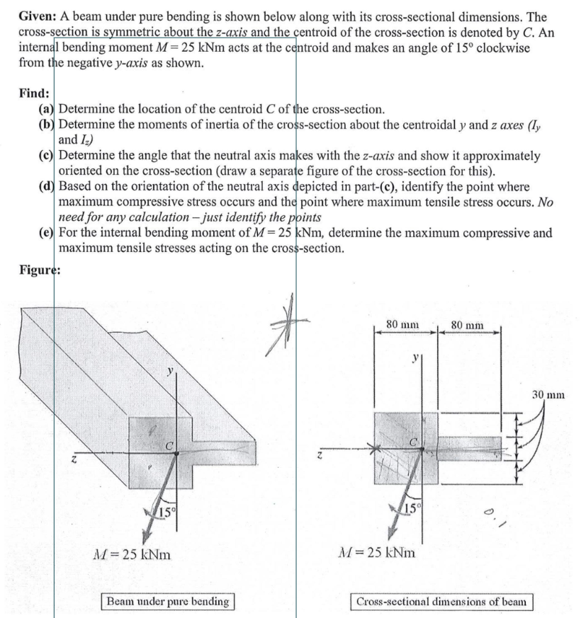 Solved Given: A beam under pure bending is shown below along | Chegg.com