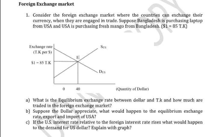 Solved Foreign Exchange Market 1. Consider The Foreign | Chegg.com