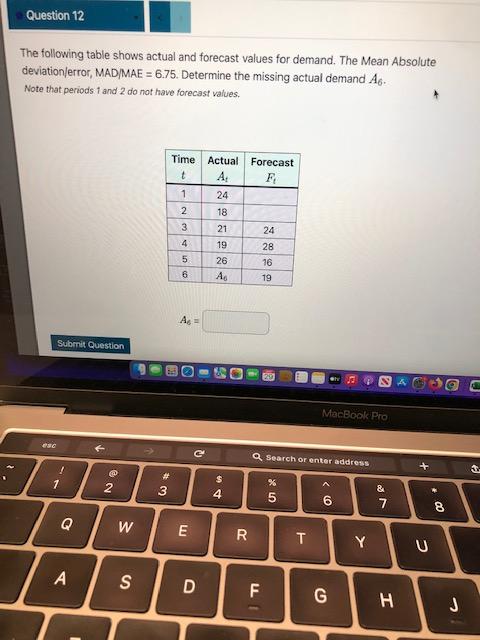 Solved The following table shows actual and forecast values | Chegg.com