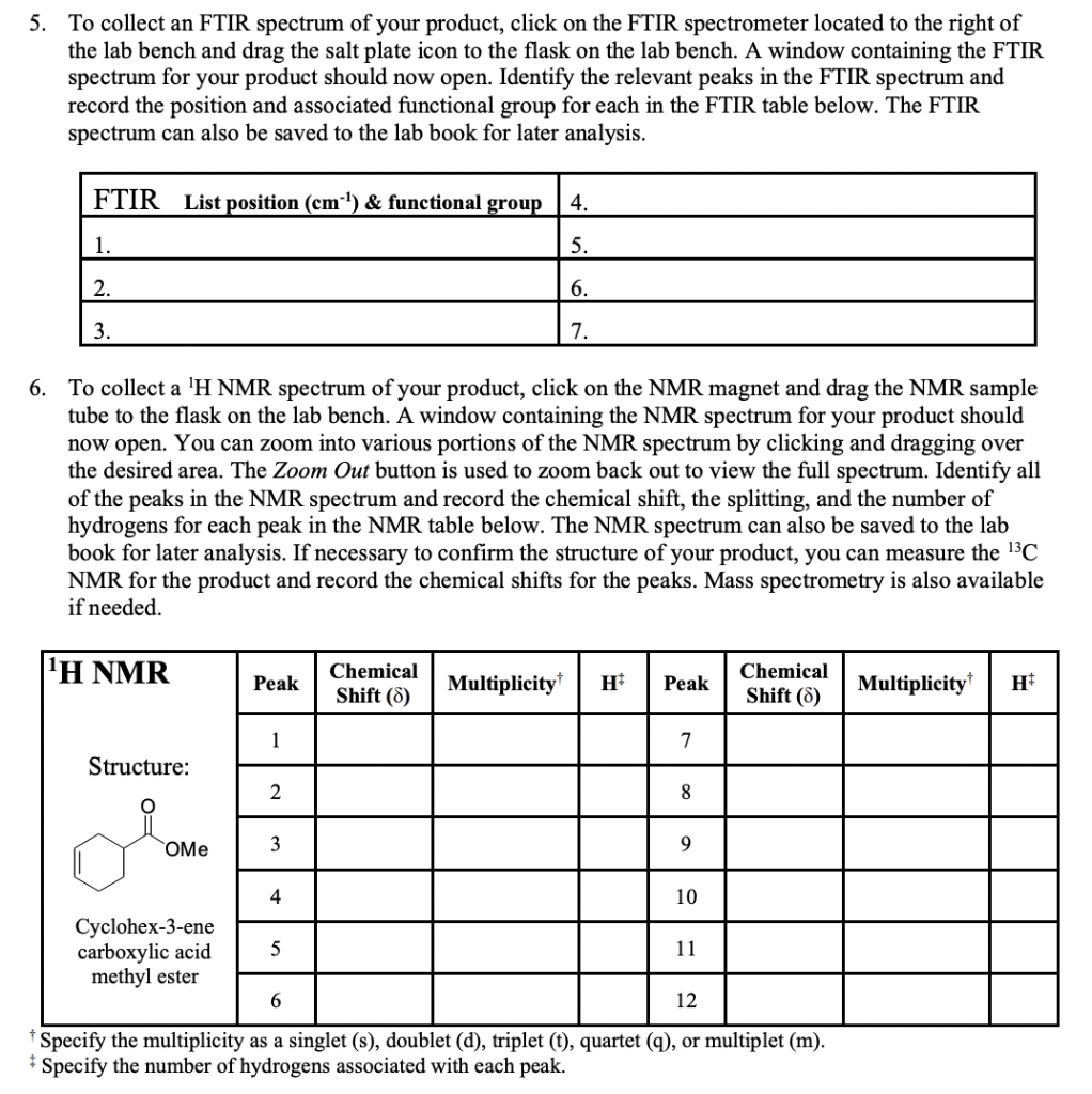 Solved Fill the table for questions 5 and 6 using the FTIR | Chegg.com