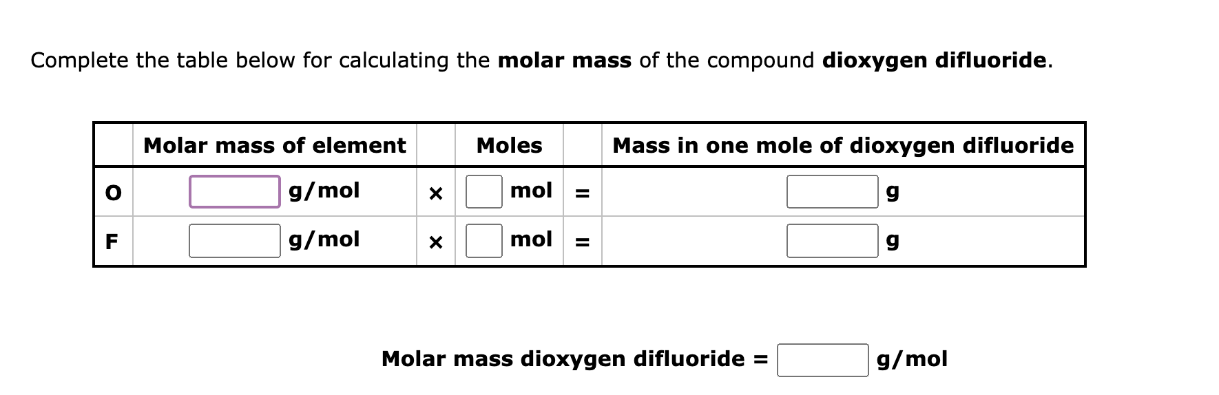 Solved omplete the table below for calculating the molar