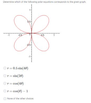 Solved Determine which of the following polar equations | Chegg.com