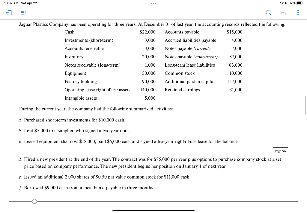 Solved During the current year, the company had the