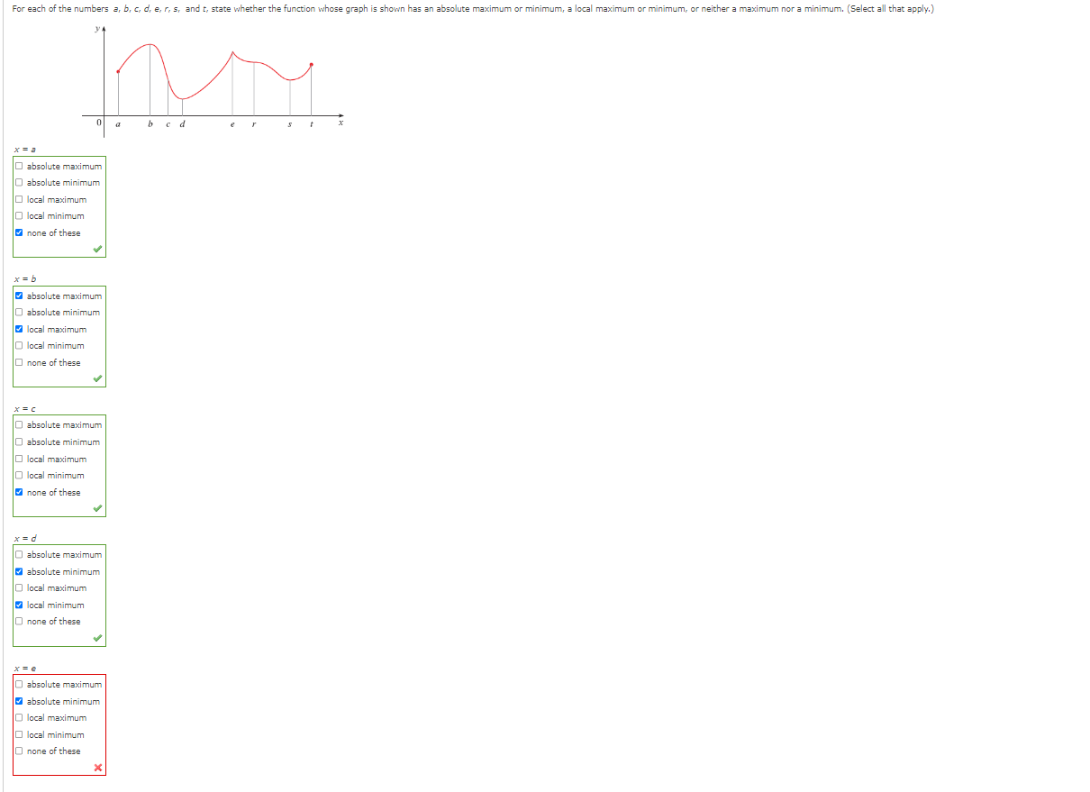 absolute maximum absolute minimum local maximum local minimum none of these
\[
x=b
\]
absolute maximum absolute minimum local