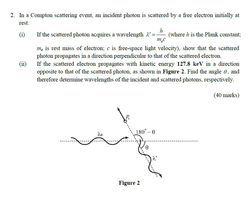 Solved 2. In a Compton scattering event, an incident photon | Chegg.com