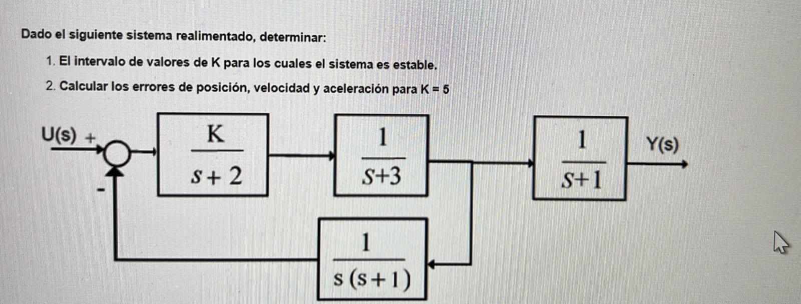 Dado el siguiente sistema realimentado, determinar: 1. El intervalo de valores de K para los cuales el sistema es estable. 2.