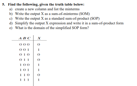 Solved 5. Find the following, given the truth table below: | Chegg.com