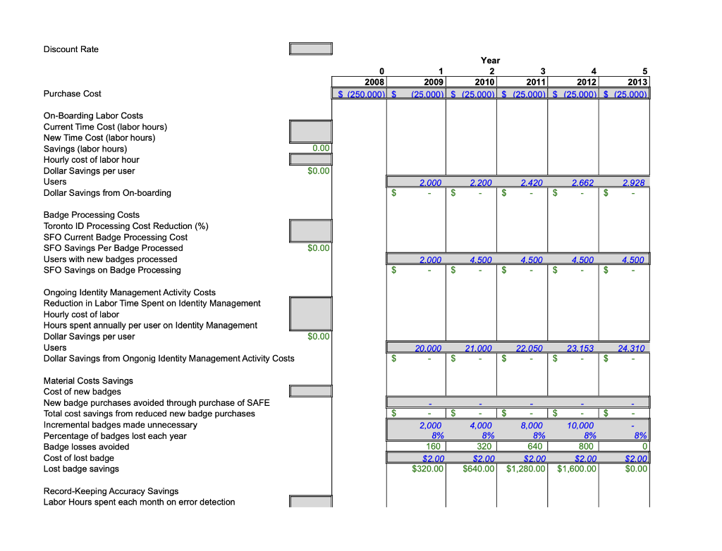 Solved Read the case Watch the video to the case Open the | Chegg.com