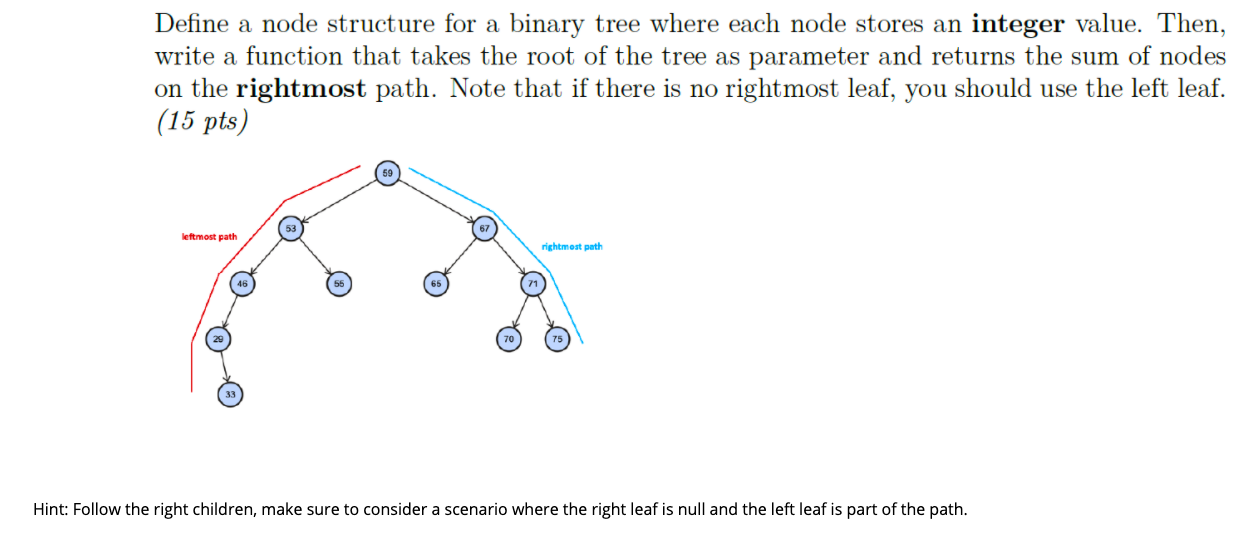 Solved Define a node structure for a binary tree where each | Chegg.com