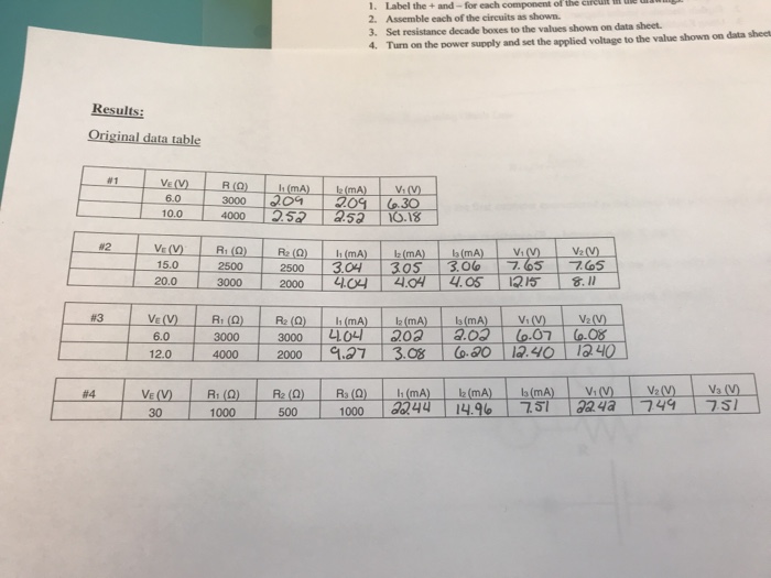 resistance experiment method