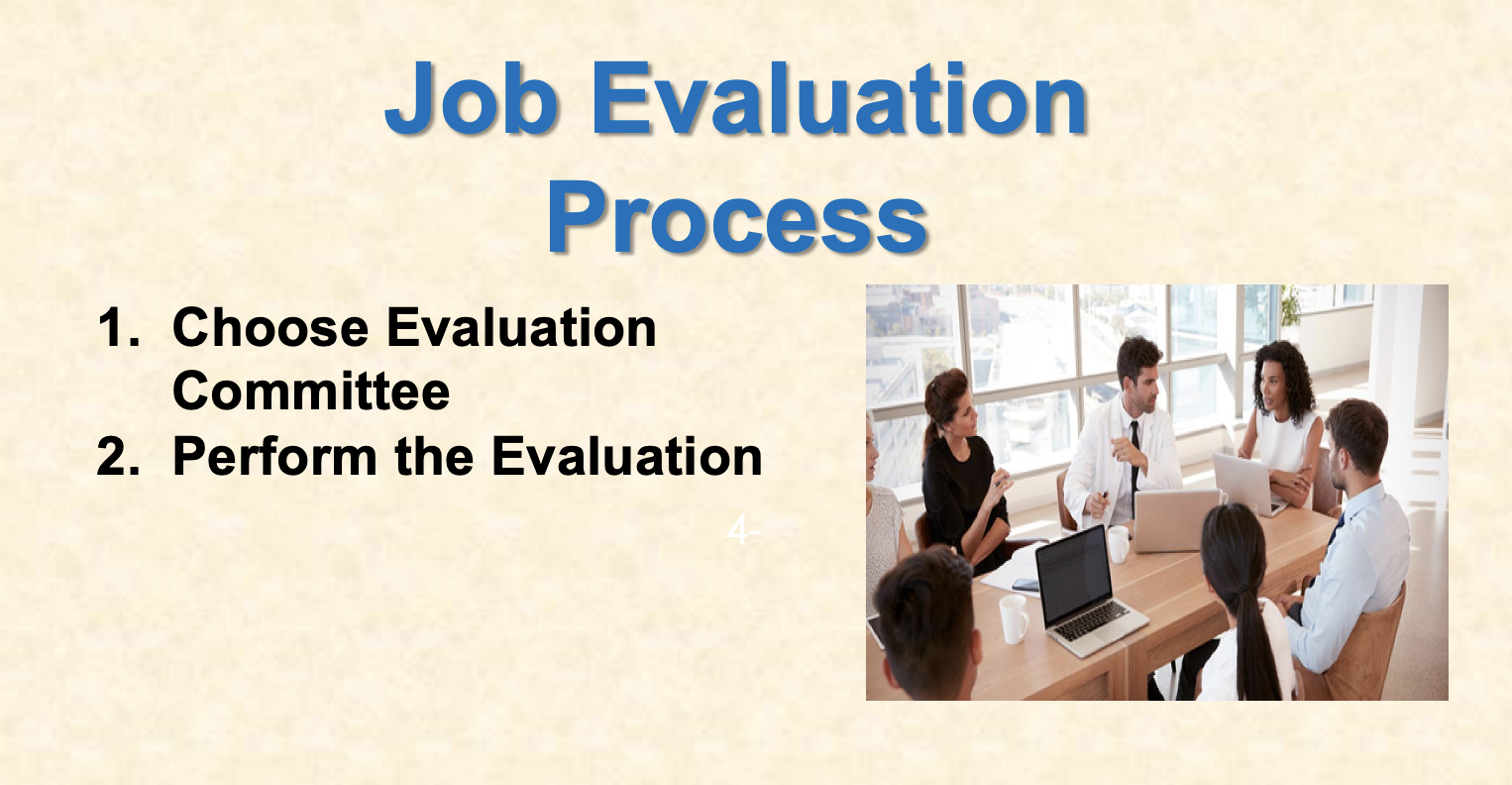 Solved Job Evaluation Process 1. Choose Evaluation Committee