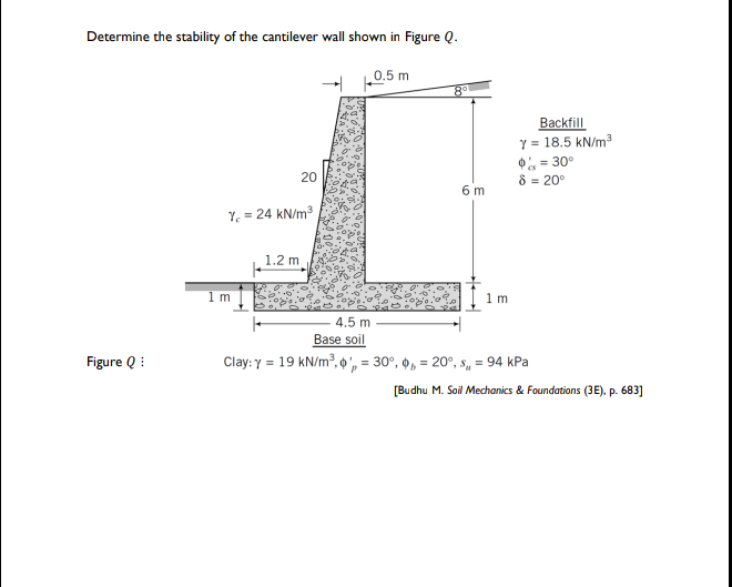 Solved Determine the stability of the cantilever wall shown | Chegg.com