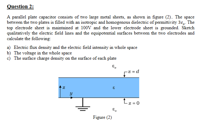 Solved Question 2:A parallel plate capacitor consistsof two | Chegg.com