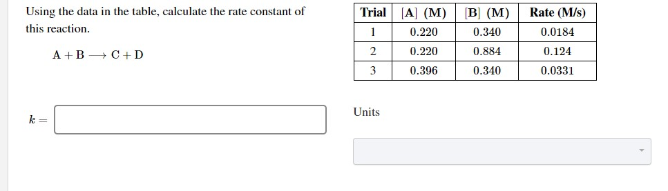 Solved Trial Using the data in the table, calculate the rate | Chegg.com