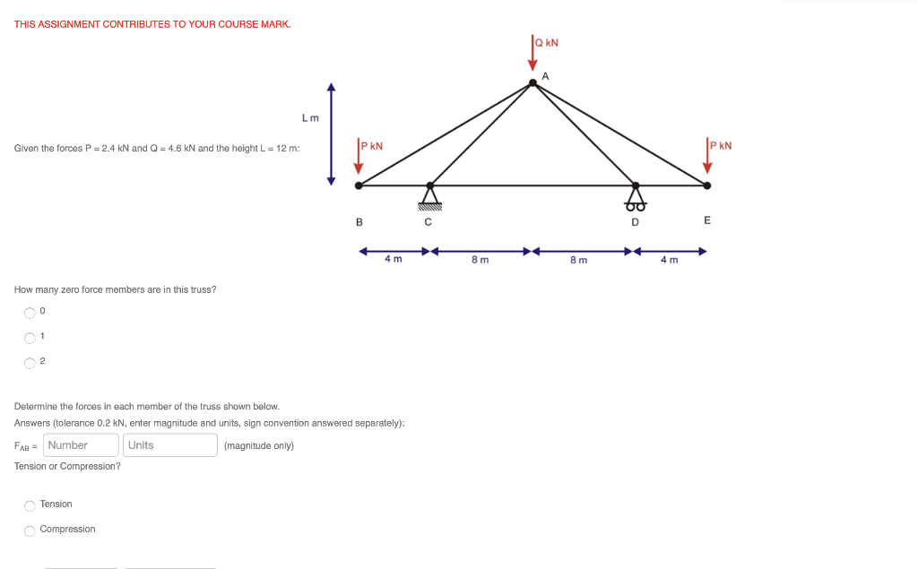Solved THIS ASSIGNMENT CONTRIBUTES TO YOUR COURSE MARK. | Chegg.com