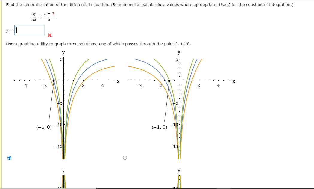 Solved Find the general solution of the differential | Chegg.com
