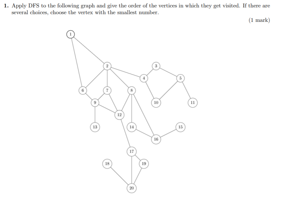 Solved Apply DFS to the following graph and give the order | Chegg.com