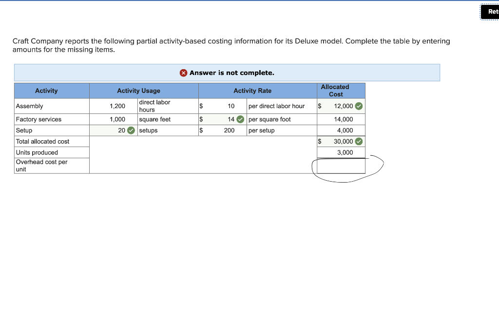 Solved Craft Company reports the following partial Chegg