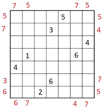 Number Theory  Sums of Squares Part 7. 