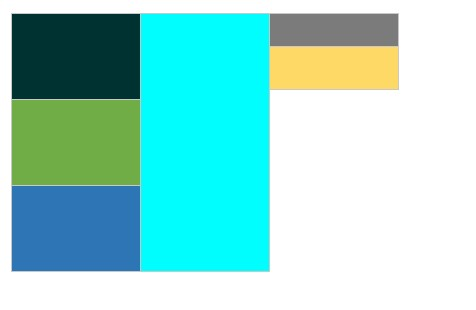 Solved Using Tkinter in python how could i get this type of | Chegg.com