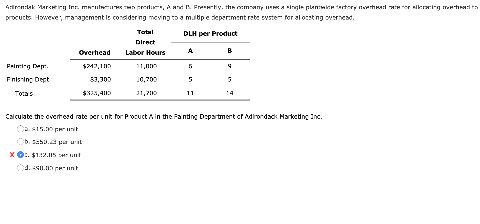 Solved Adirondak Marketing Inc, manufactures two products, A Chegg