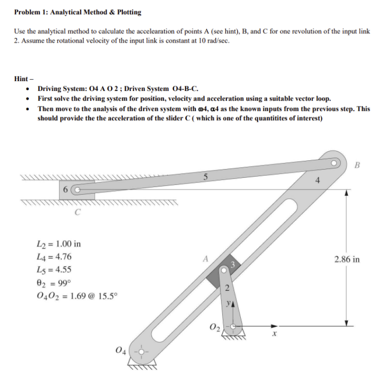 Solved Problem 1: Analytical Method & Plotting Use the | Chegg.com