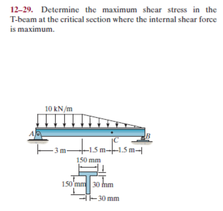 Solved 12-29. Determine the maximum shear stress in the | Chegg.com