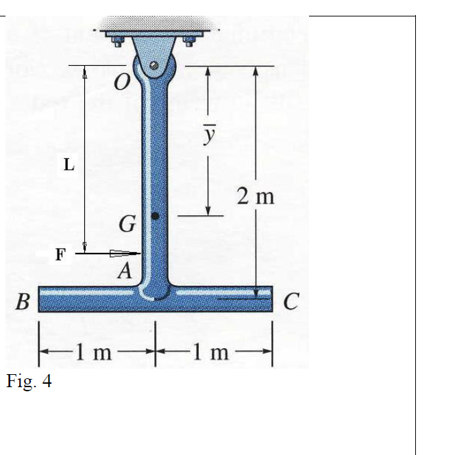 Solved 4. The pendulum shown in Fig. 4 consists of two | Chegg.com