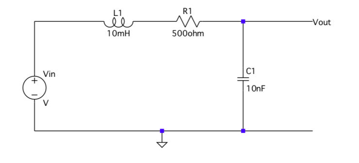 Solved R1 L1 Vout 500ohm 10mH C1 Vin 10nF Using the | Chegg.com