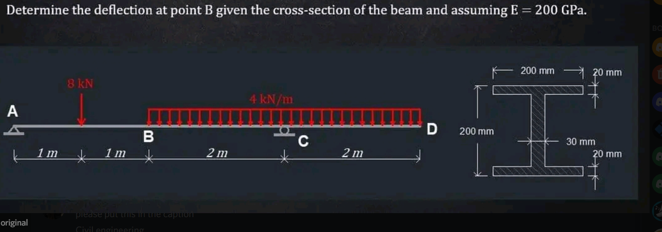 Solved Determine The Deflection At Point B Given The | Chegg.com