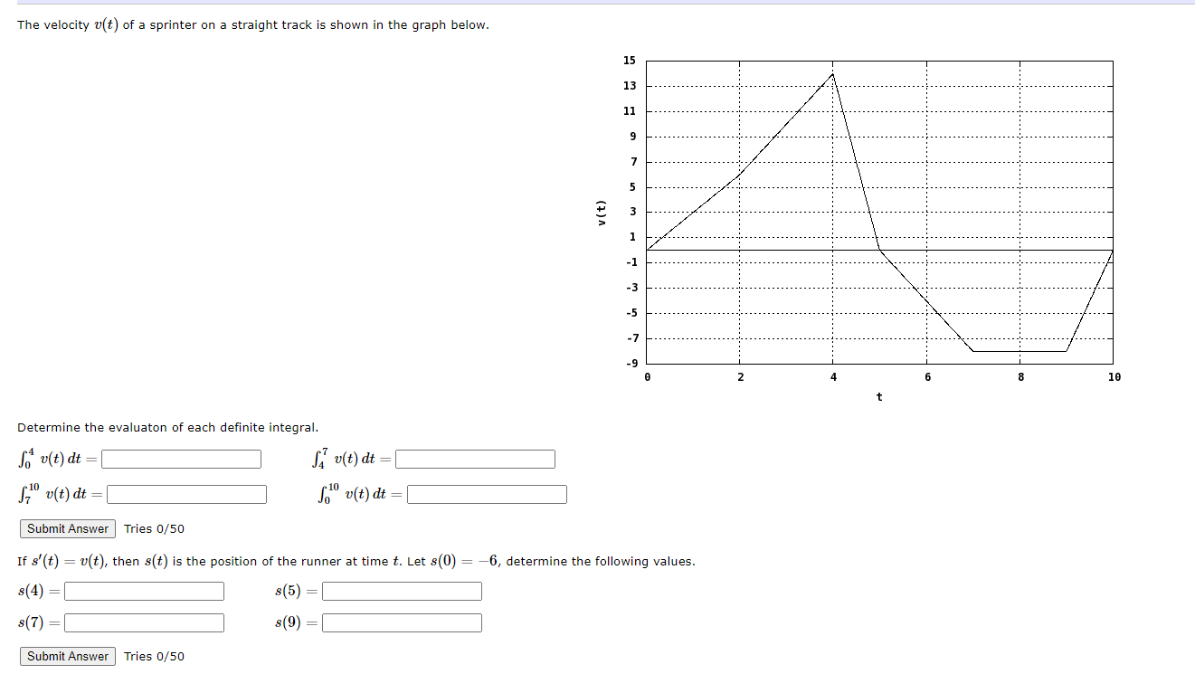 Solved The velocity u(t) of a sprinter on a straight track | Chegg.com