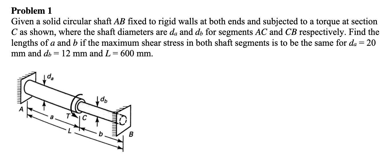 Solved Problem 1 Given a solid circular shaft AB fixed to