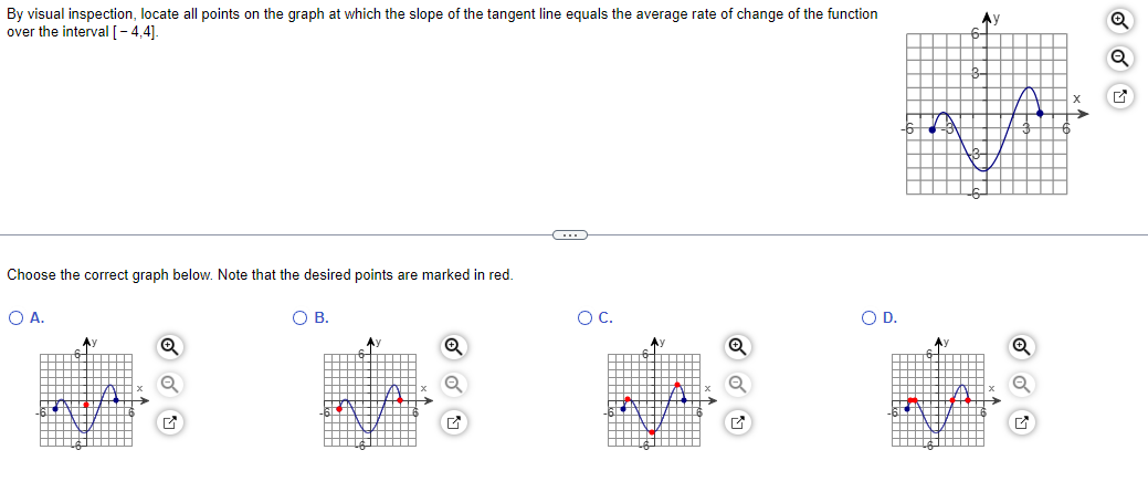 Solved By Visual Inspection, Locate All Points On The Graph | Chegg.com