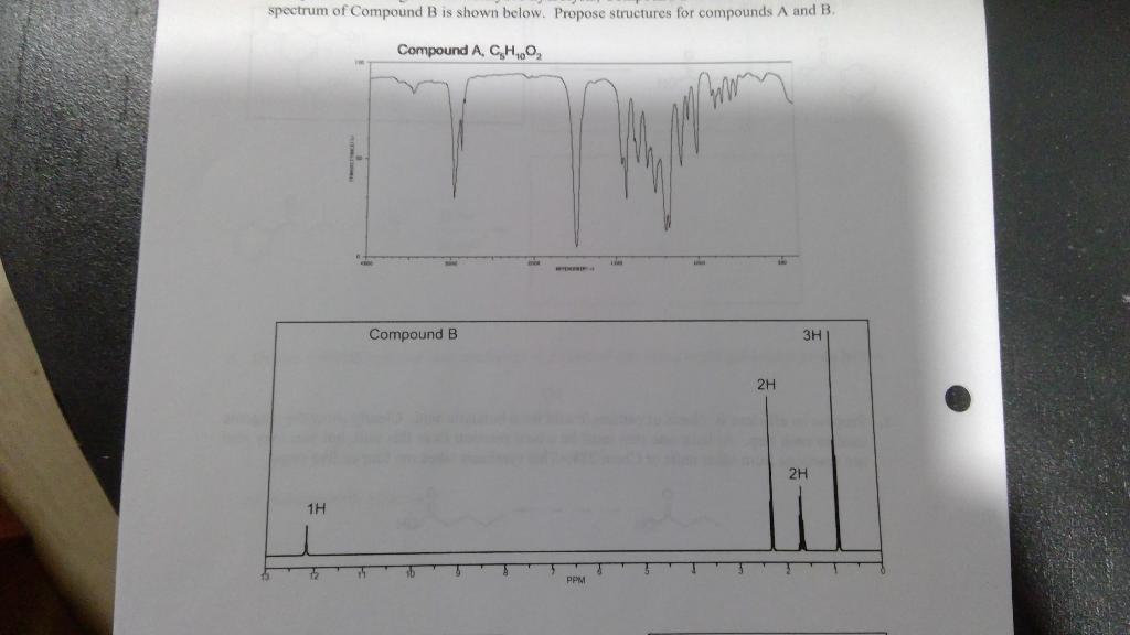 Solved Compound A has the molecular formula C4H10O2. Its IR | Chegg.com