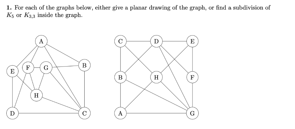 Solved 1. For each of the graphs below, either give a planar | Chegg.com