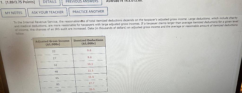 Solved (b) Use the least squares method to develop the | Chegg.com
