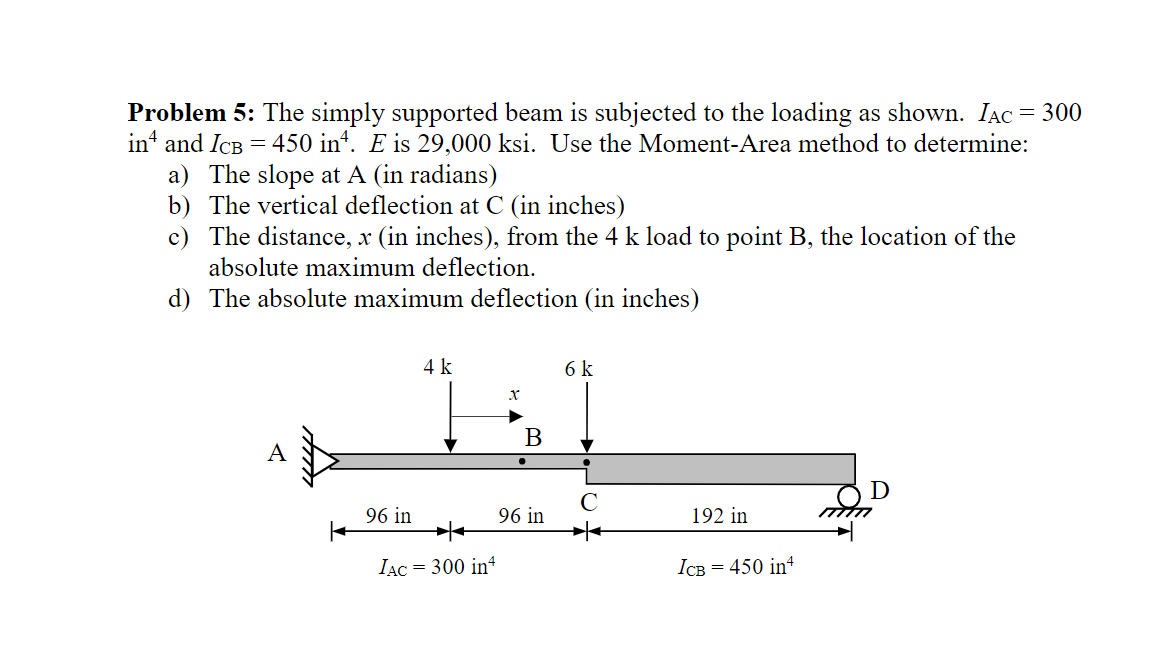 Solved Problem 5: The simply supported beam is subjected to | Chegg.com