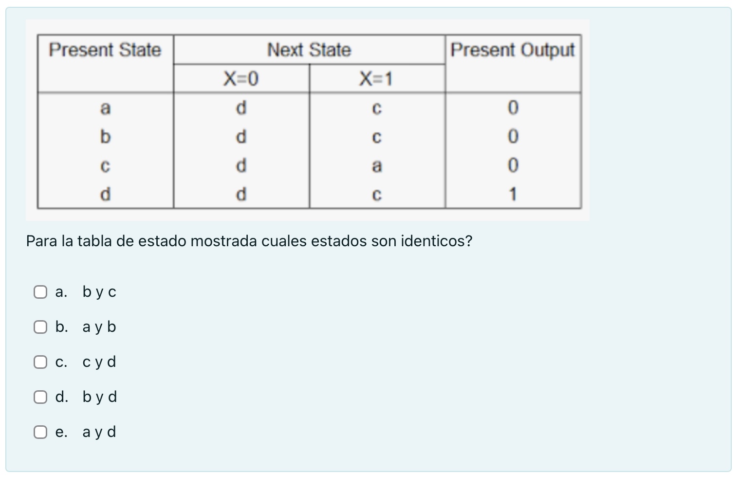 Para la tabla de estado mostrada cuales estados son identicos? a. \( \mathrm{byc} \) b. \( a y b \) c. cy d d. \( b y d \) e.