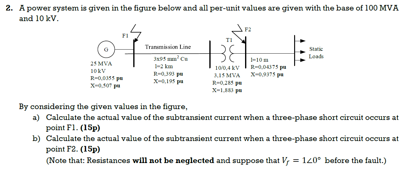 Solved 2. A power system is given in the figure below and | Chegg.com