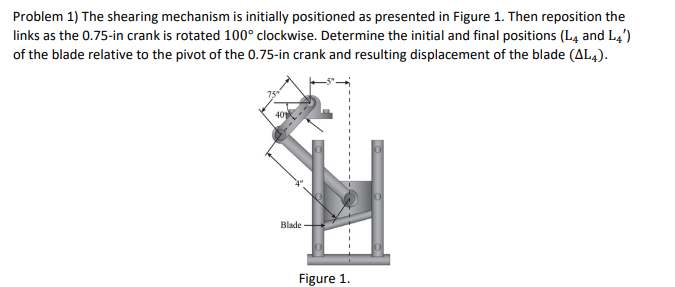 Solved Problem 1) The shearing mechanism is initially | Chegg.com