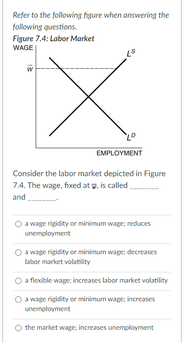 Solved Refer To The Following Figure When Answering The | Chegg.com